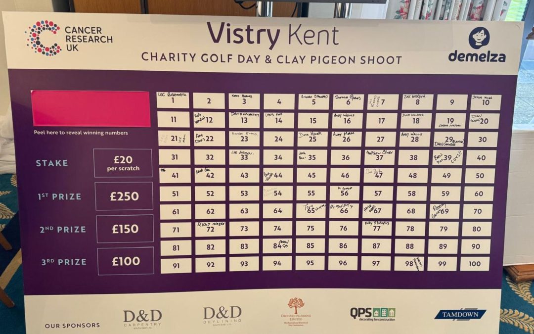 Vistry Golf Day & Clay Pigeon Shoot